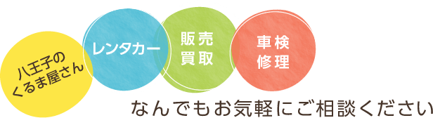 八王子のくるま屋さん　車検・修理・販売・買い取り・レンタカー｜なんでもお気軽にご相談ください